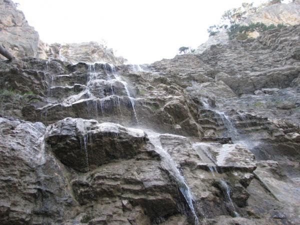 Водопад Учан-Су. Фото
